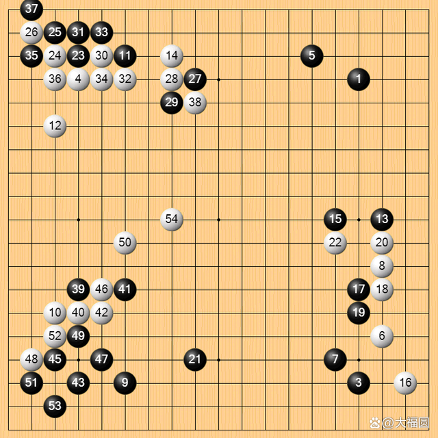 bbin网址_开局占据主动位置，领先逐渐扩大